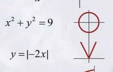 Mathematics of Love